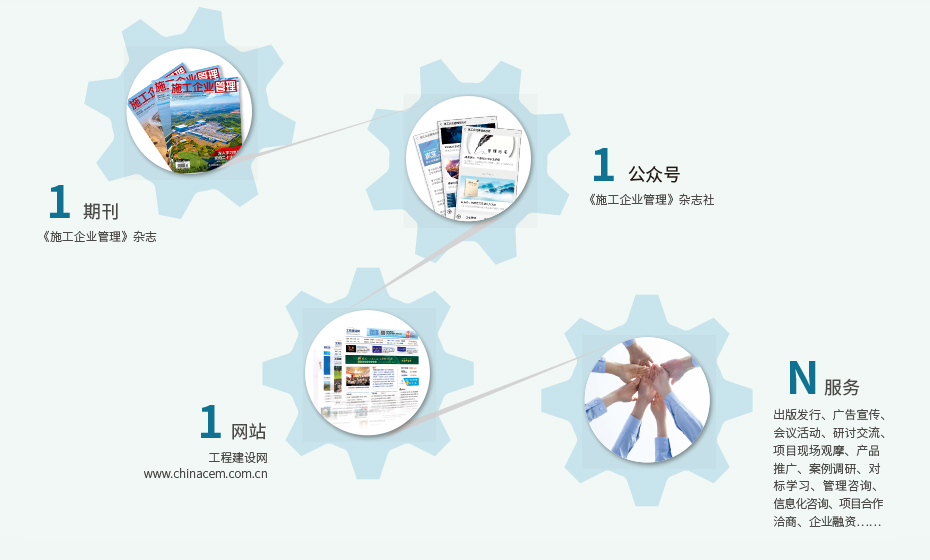2020施工企業雜志訂閱