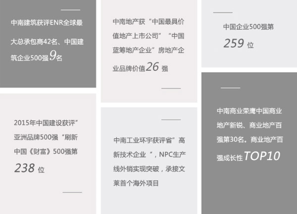 江蘇中南建設集團股份有限公司