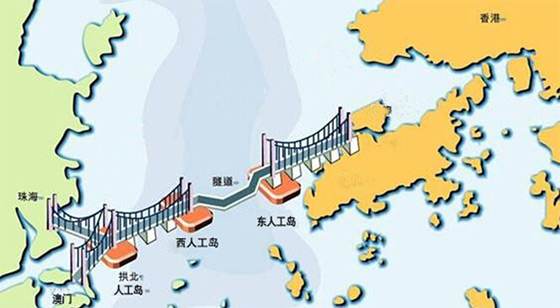 港珠澳大橋工程簡易示意圖