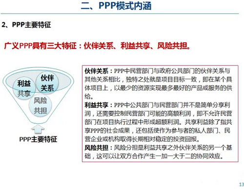 PPP模式簡介及內涵