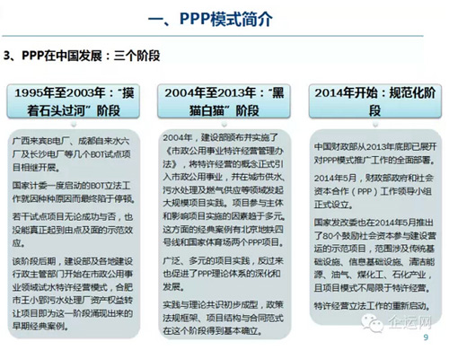 PPP模式簡介及內涵