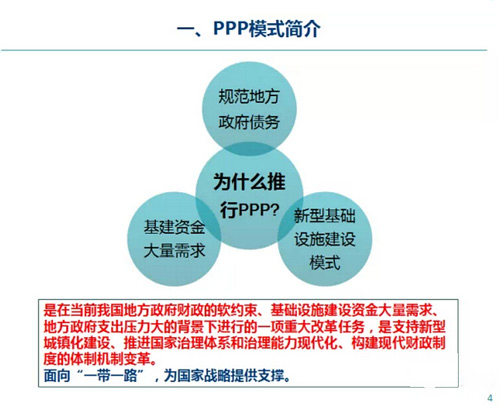 PPP模式簡介及內涵