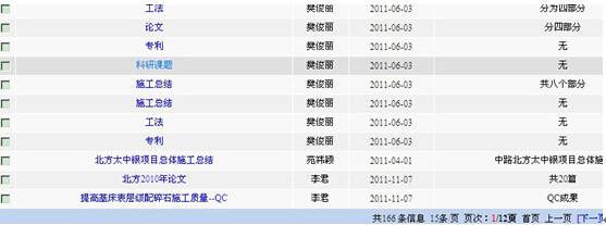 企業標準化建設